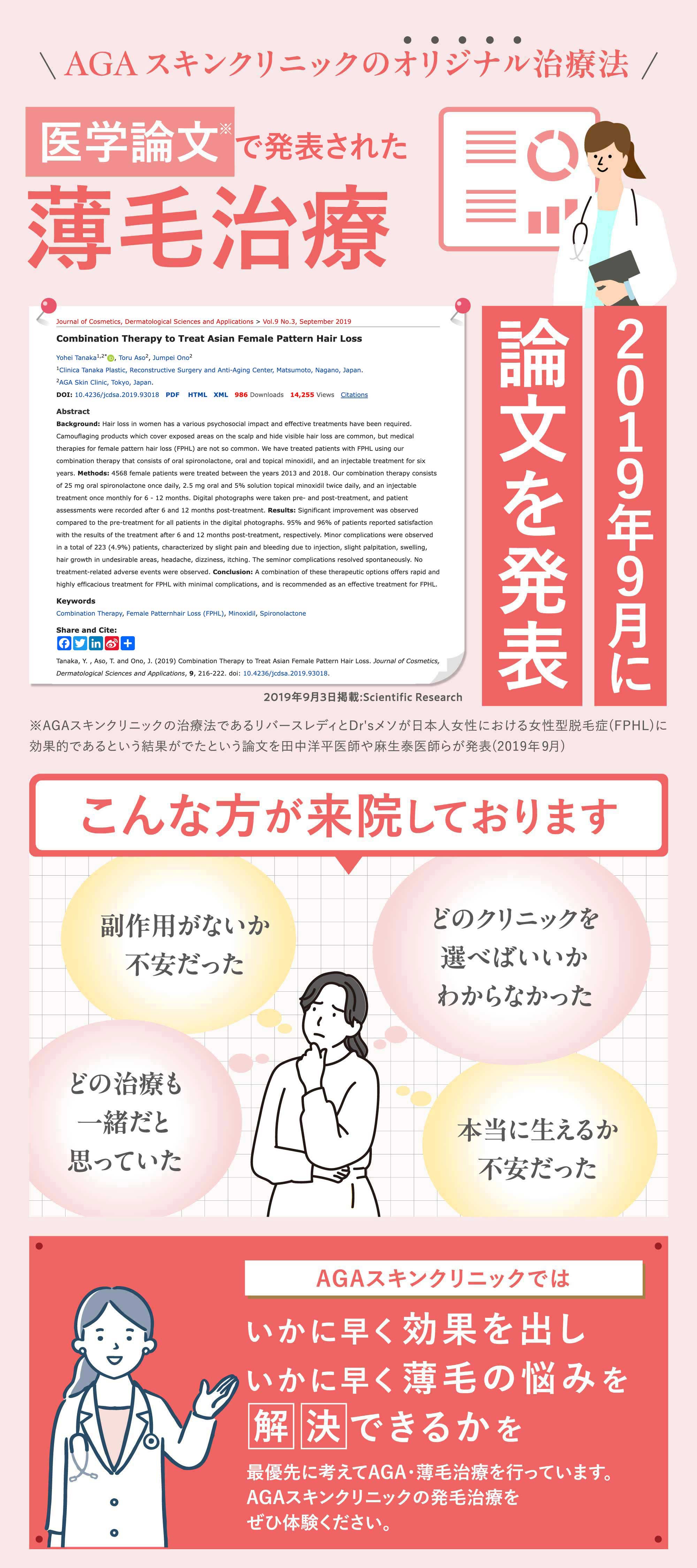 医学論文で認められた薄毛治療