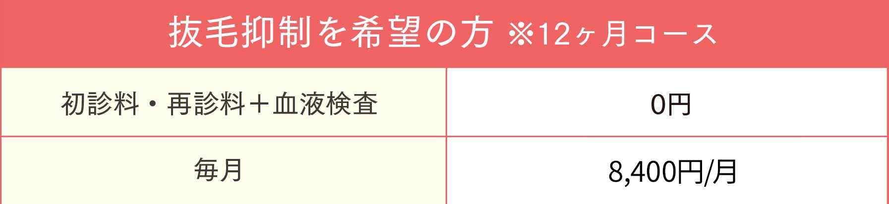 抜毛抑制を希望の方