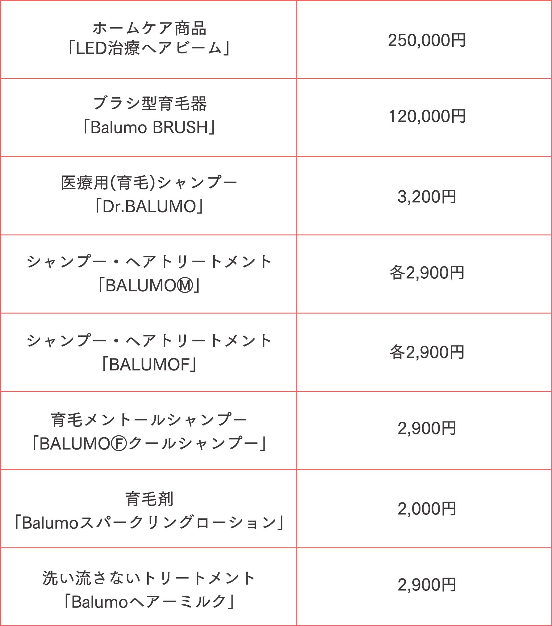 オリジナルヘアケア商品料金表
