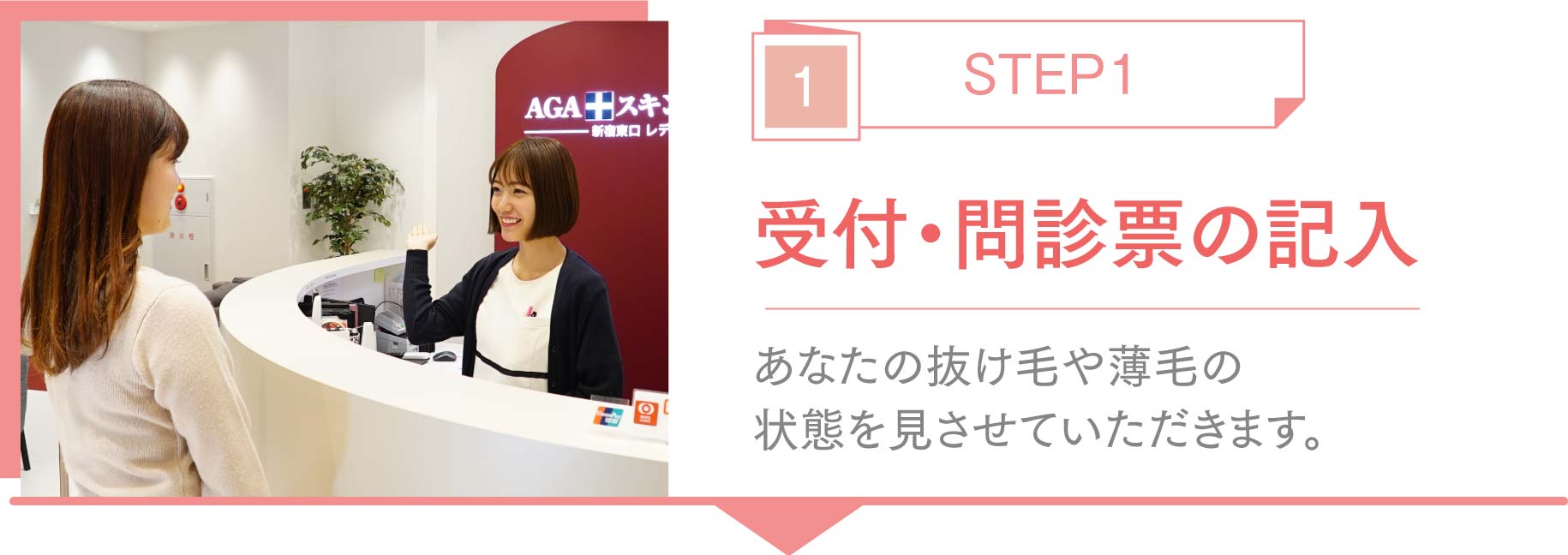 step1.受付・問診票の記入